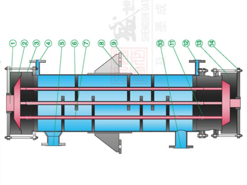  Graphite Condenser circular Block Type Graphite Heat Exchanger graphite Cooler